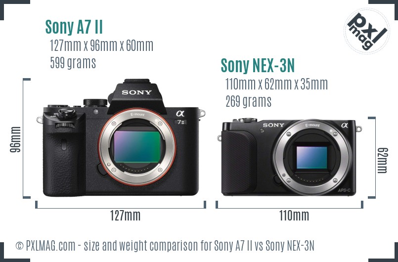 Sony A7 II vs Sony NEX-3N size comparison Sony A7 II vs Sony NEX-3N size comparison