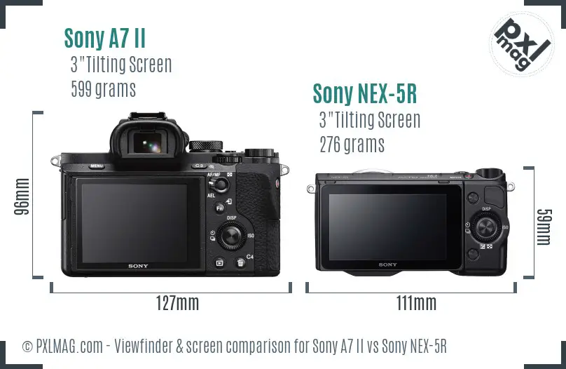 Sony A7 II vs Sony NEX-5R Screen and Viewfinder comparison