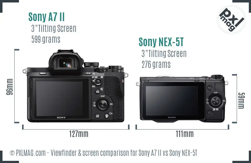 Sony A7 II vs Sony NEX-5T Screen and Viewfinder comparison