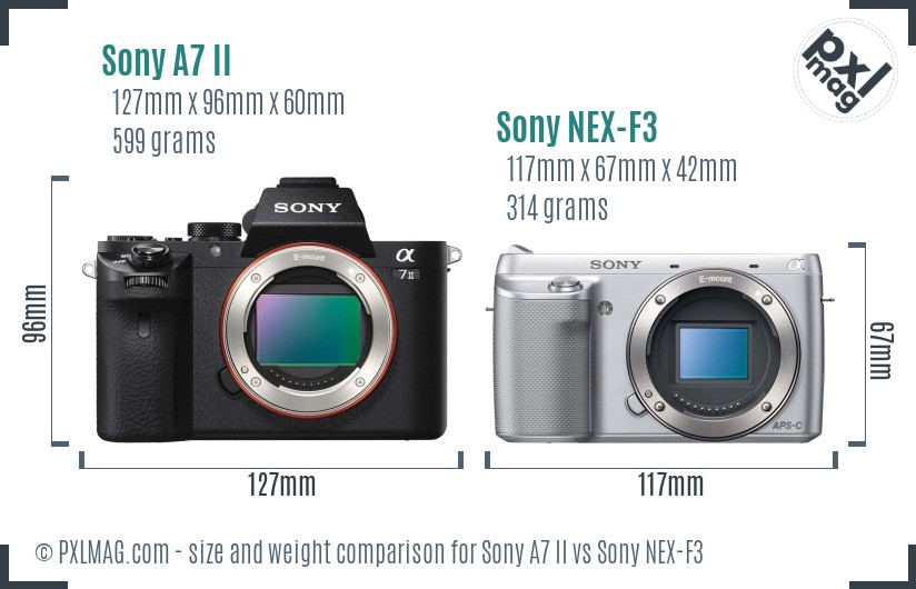 Sony A7 II vs Sony NEX-F3 size comparison