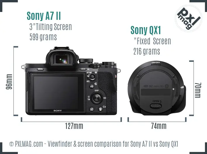 Sony A7 II vs Sony QX1 Screen and Viewfinder comparison