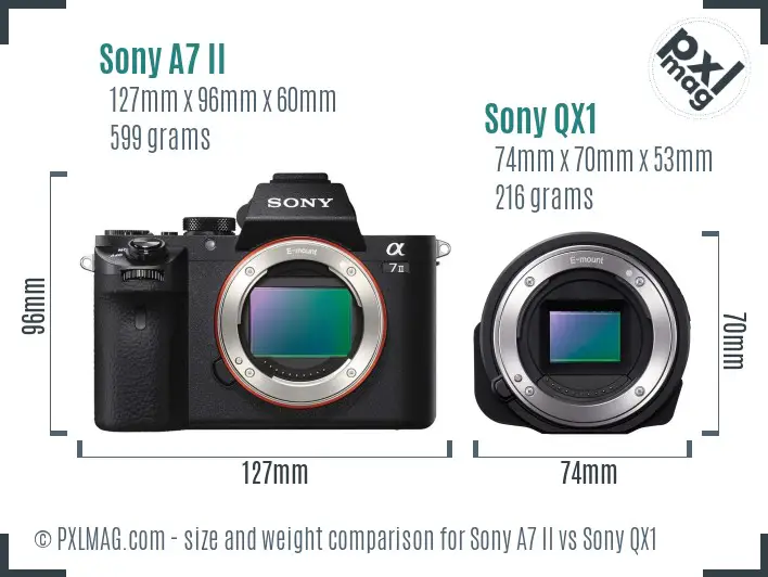 Sony A7 II vs Sony QX1 size comparison Sony A7 II vs Sony QX1 size comparison