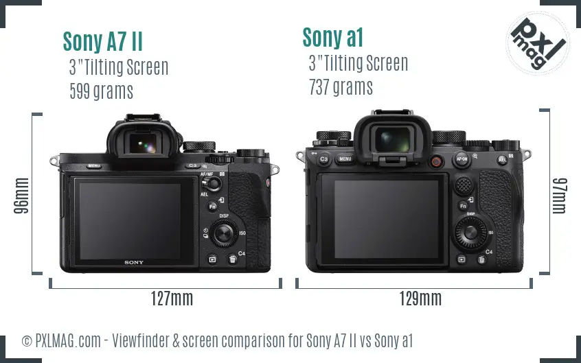 Sony A7 II vs Sony a1 Screen and Viewfinder comparison