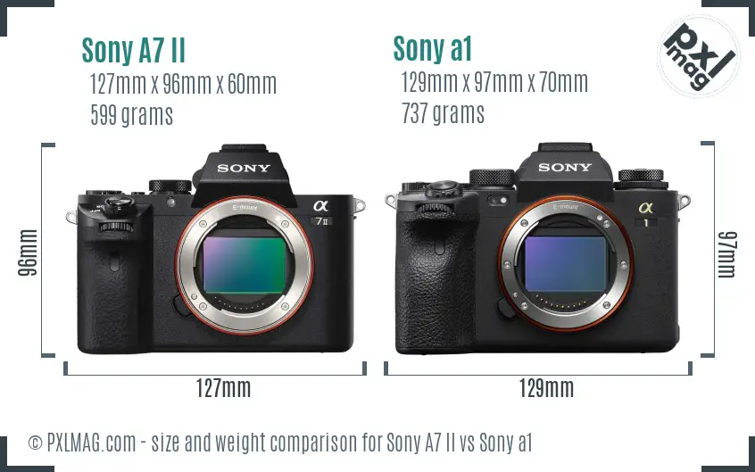 Sony A7 II vs Sony a1 size comparison