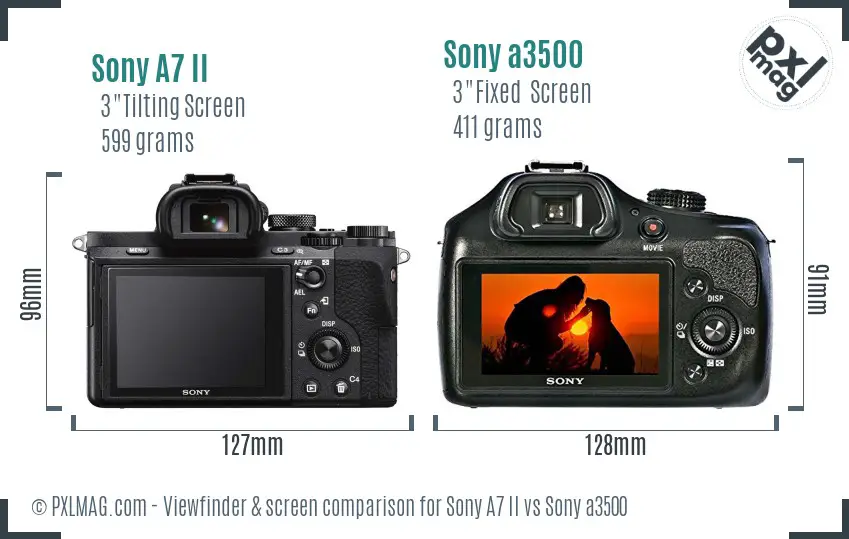 Sony A7 II vs Sony a3500 Screen and Viewfinder comparison