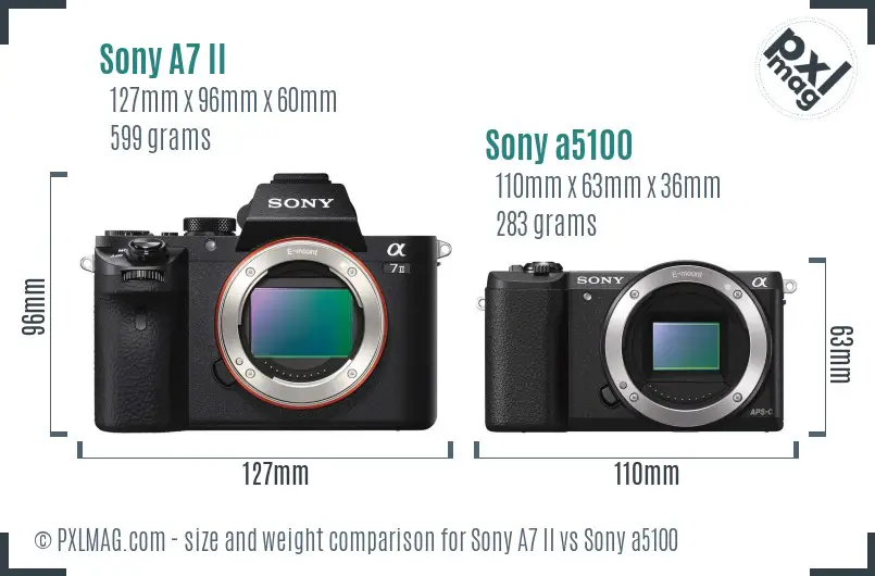 Sony A7 II vs Sony a5100 size comparison