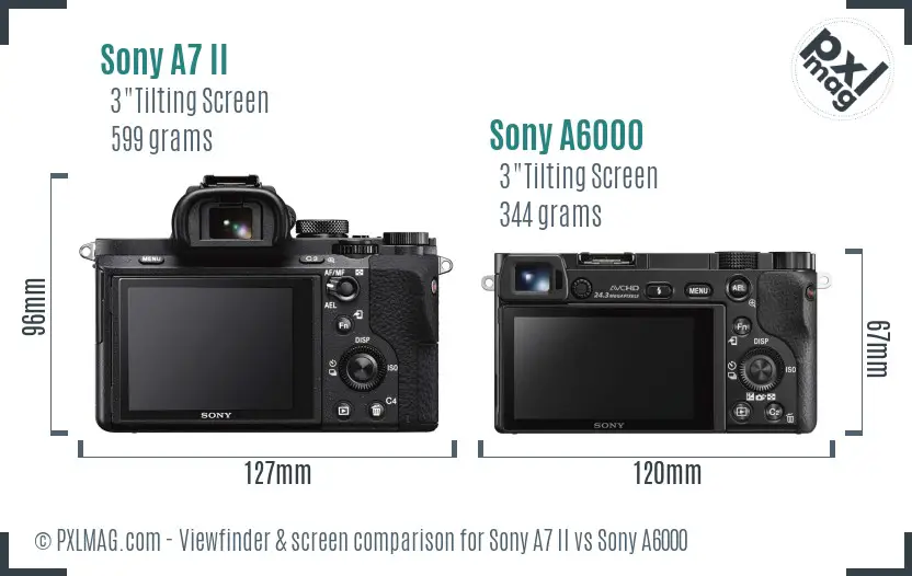 Sony A7 II vs Sony A6000 Screen and Viewfinder comparison