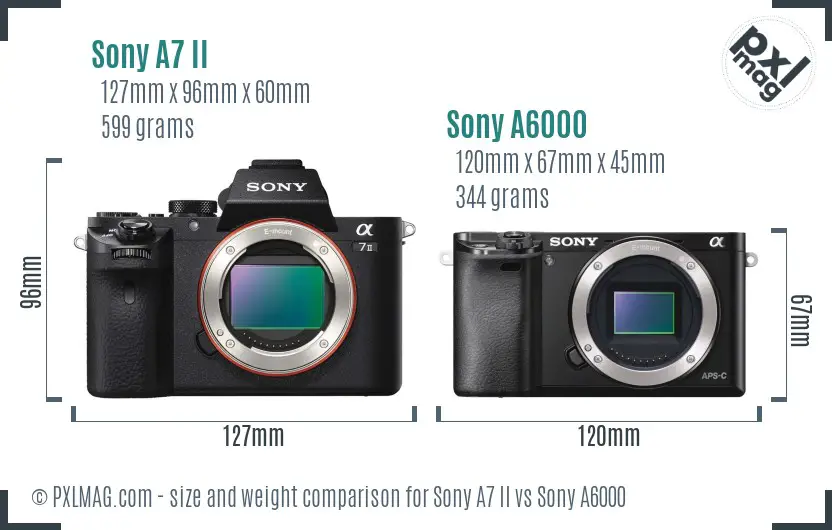 Sony A7 II vs Sony A6000 size comparison