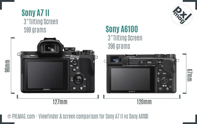 Sony A7 II vs Sony A6100 Screen and Viewfinder comparison