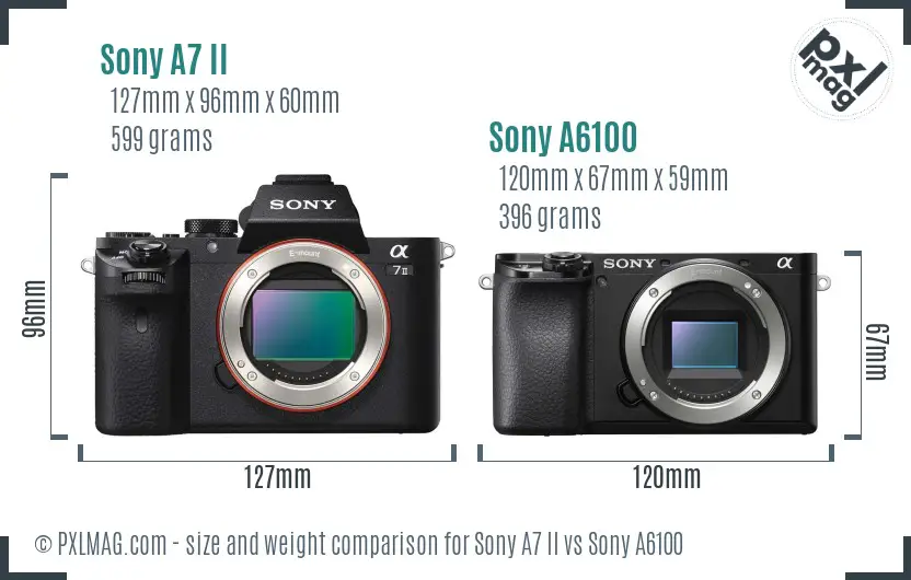 Sony A7 II vs Sony A6100 size comparison