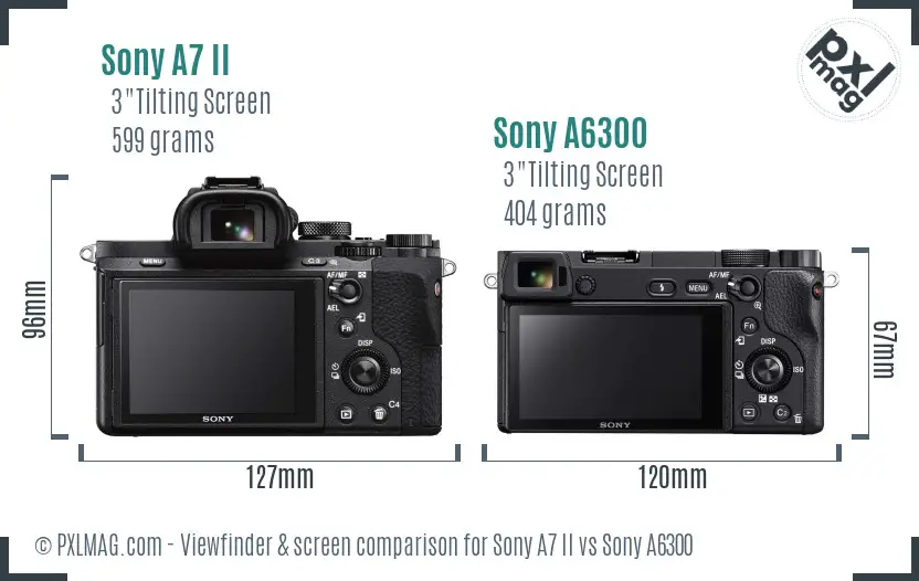 Sony A7 II vs Sony A6300 Screen and Viewfinder comparison