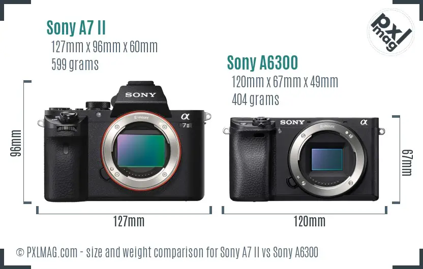 Sony A7 II vs Sony A6300 size comparison