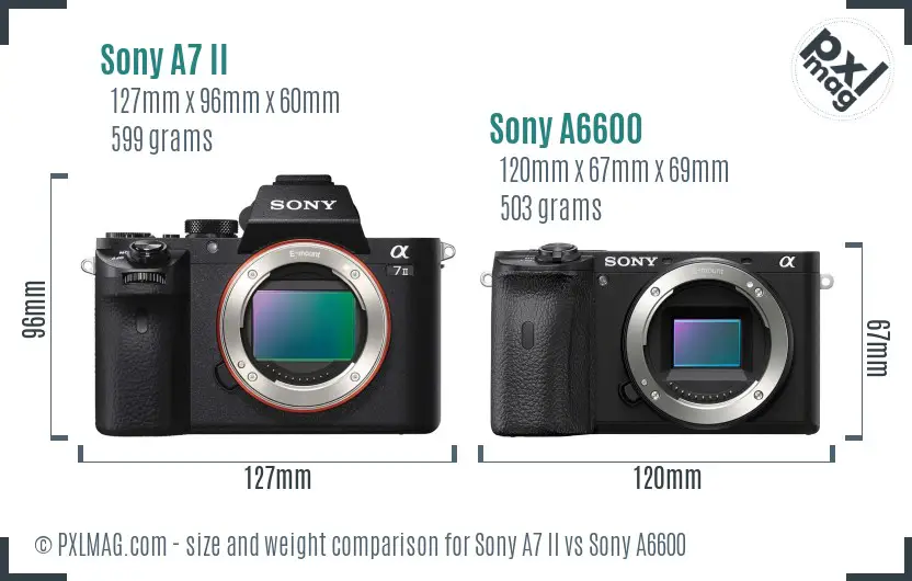 Sony A7 II vs Sony A6600 size comparison