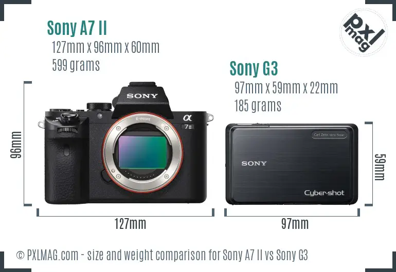 Sony A7 II vs Sony G3 size comparison