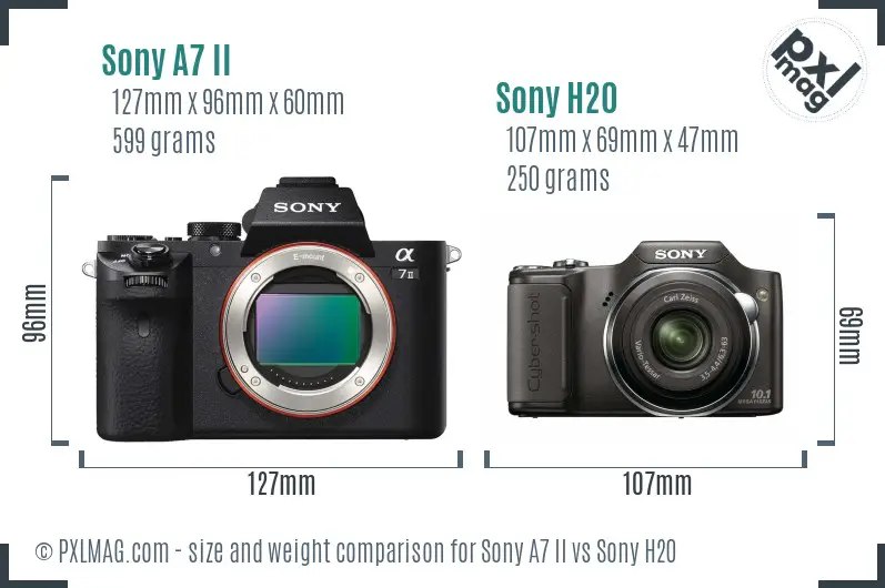Sony A7 II vs Sony H20 size comparison