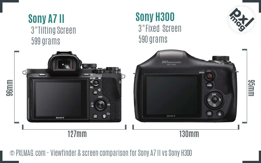Sony A7 II vs Sony H300 Screen and Viewfinder comparison