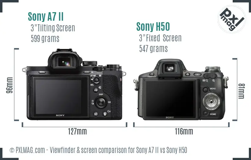 Sony A7 II vs Sony H50 Screen and Viewfinder comparison