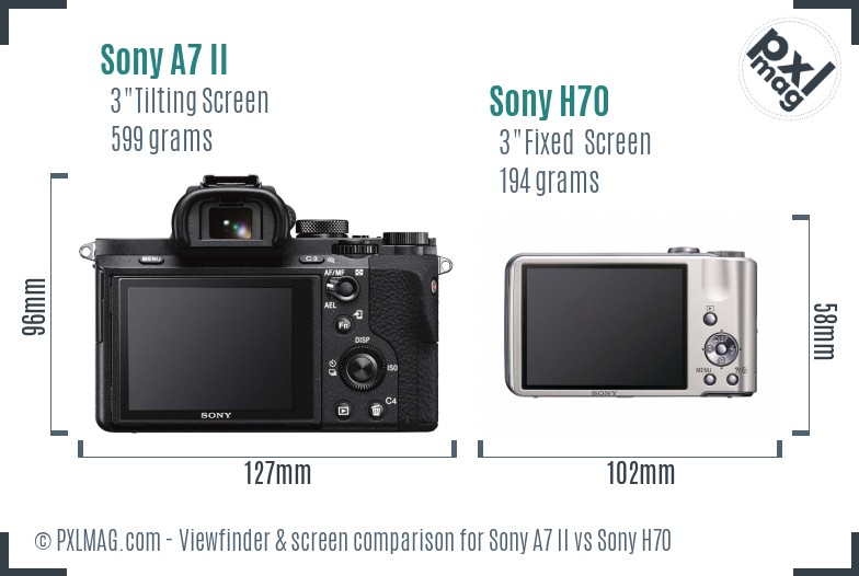 Sony A7 II vs Sony H70 Screen and Viewfinder comparison