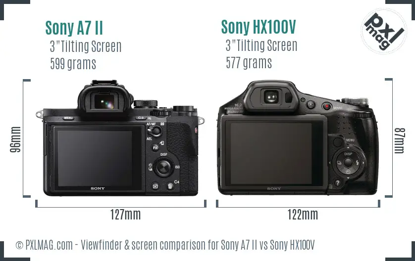 Sony A7 II vs Sony HX100V Screen and Viewfinder comparison