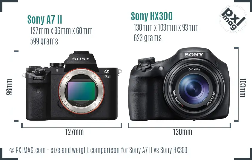 Size comparison: Sony A7 II vs Sony HX300