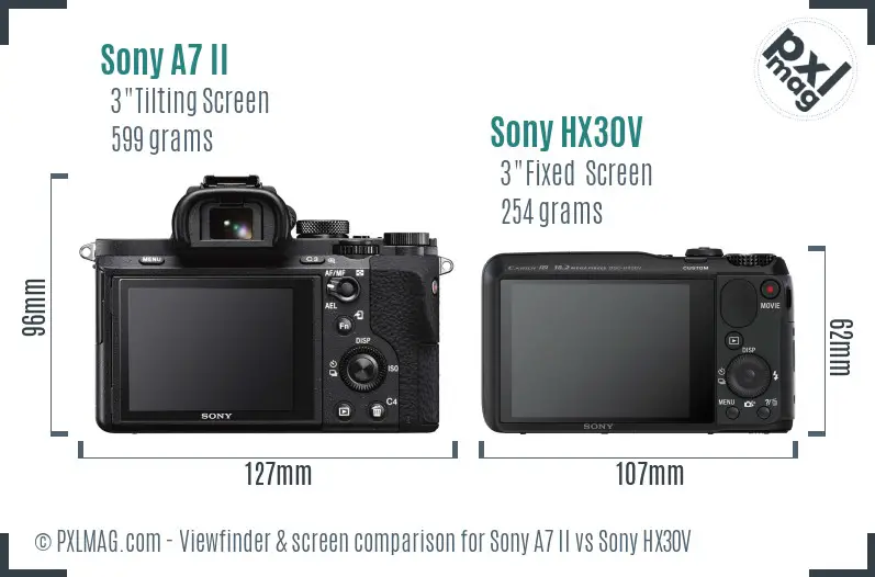 Sony A7 II vs Sony HX30V Screen and Viewfinder comparison