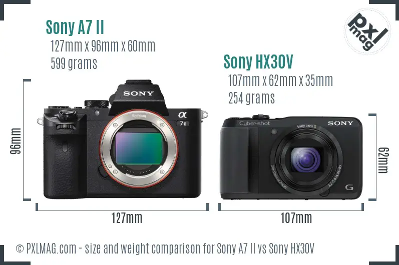 Sony A7 II vs Sony HX30V size comparison