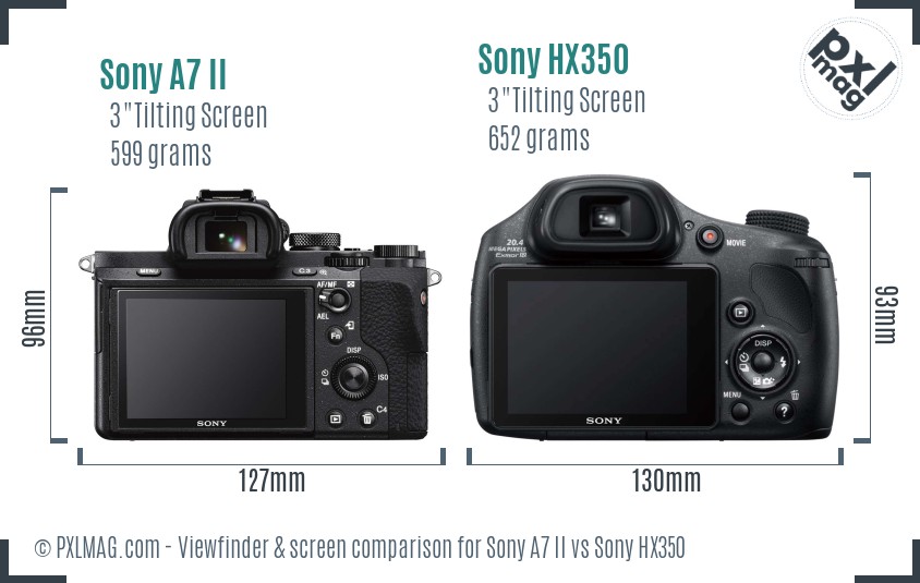 Sony A7 II vs Sony HX350 Screen and Viewfinder comparison