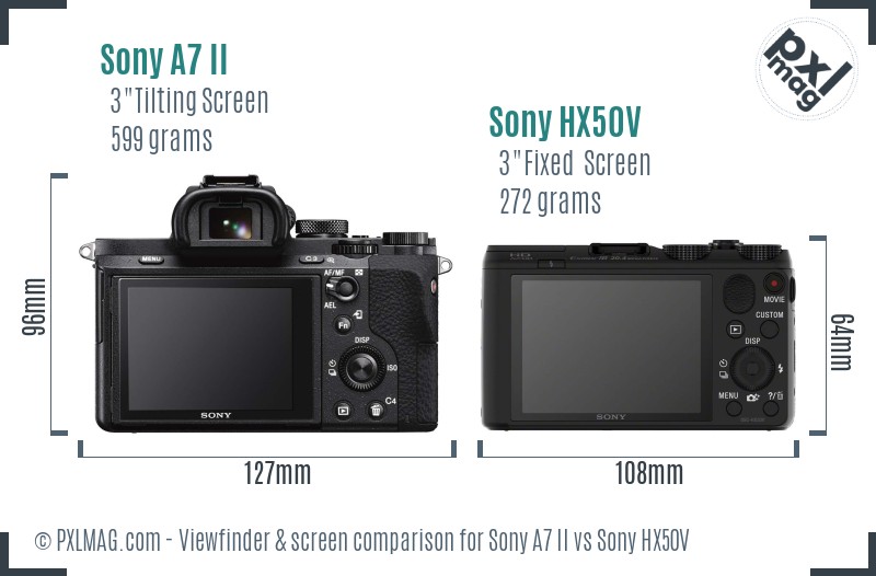 Sony A7 II vs Sony HX50V Screen and Viewfinder comparison