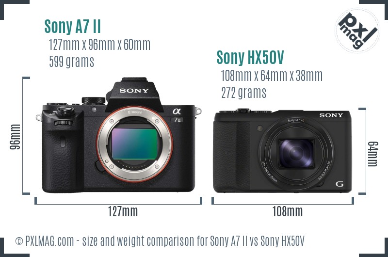 Sony A7 II vs Sony HX50V size comparison Sony A7 II vs Sony HX50V size comparison