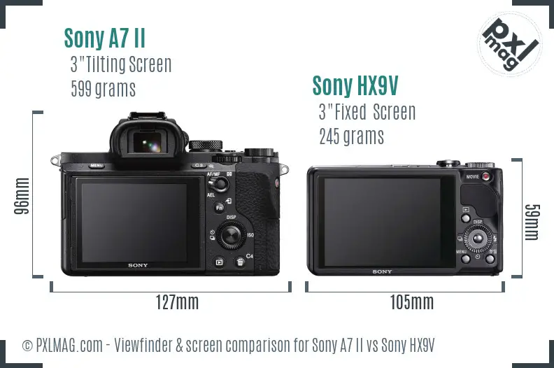 Sony A7 II vs Sony HX9V Screen and Viewfinder comparison