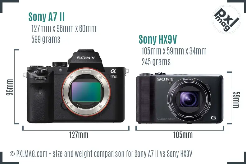 Sony A7 II vs Sony HX9V size comparison