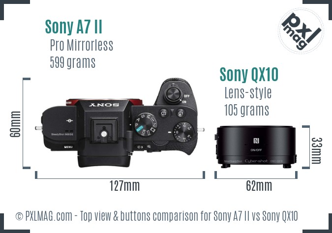 Sony A7 II vs Sony QX10 top view buttons comparison