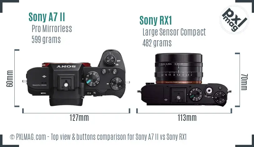 Sony A7 II vs Sony RX1 top view buttons comparison