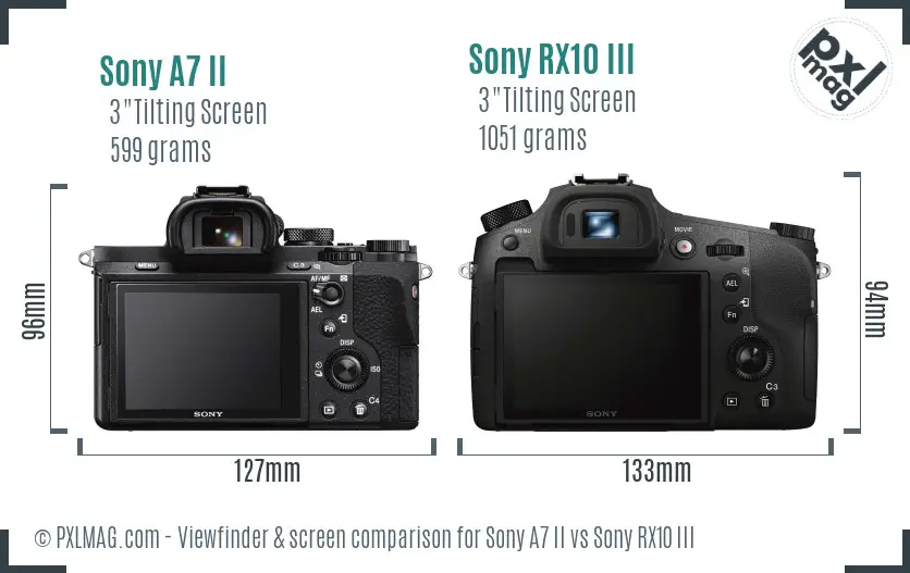 Sony A7 II vs Sony RX10 III Screen and Viewfinder comparison Sony A7 II vs Sony RX10 III Screen and Viewfinder comparison