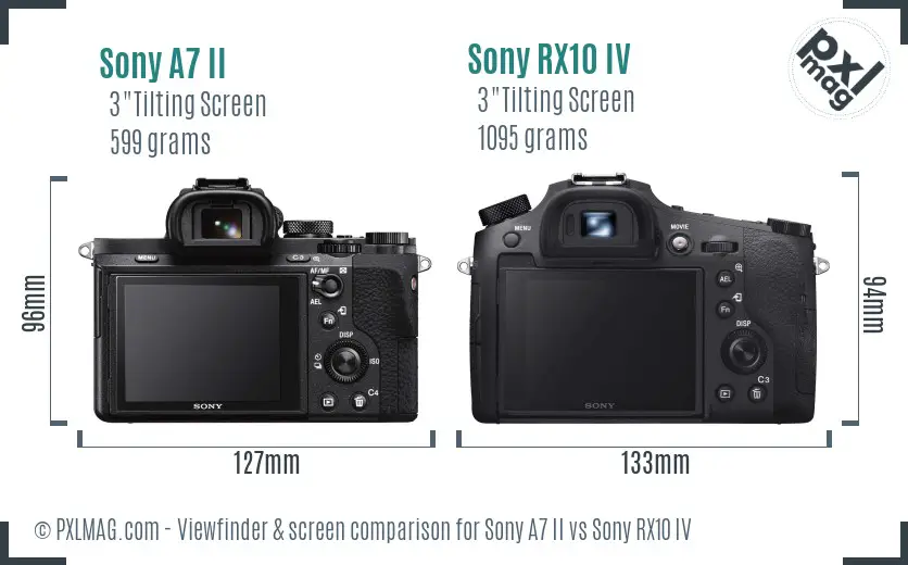 Sony A7 II vs Sony RX10 IV Screen and Viewfinder comparison