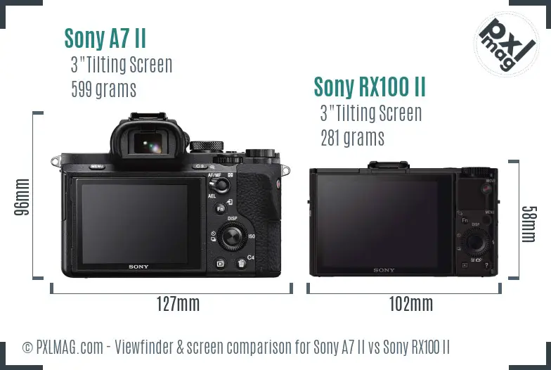 Sony A7 II vs Sony RX100 II Screen and Viewfinder comparison Sony A7 II vs Sony RX100 II Screen and Viewfinder comparison