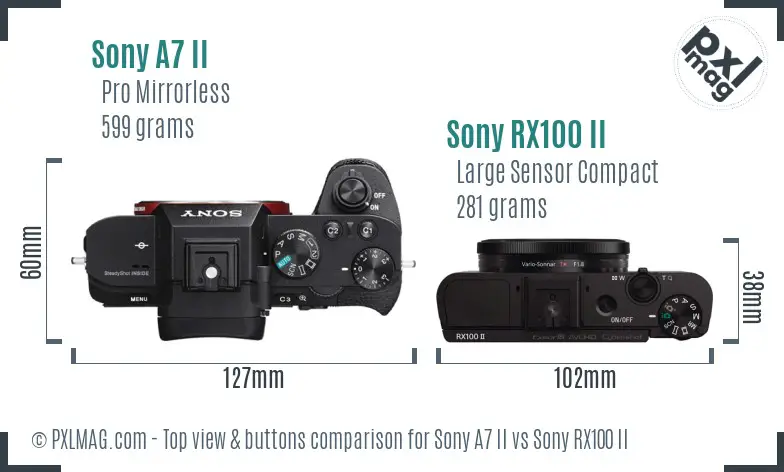 Sony A7 II vs Sony RX100 II top view buttons comparison Sony A7 II vs Sony RX100 II top view buttons comparison