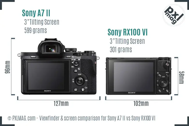 Sony A7 II vs Sony RX100 VI Screen and Viewfinder comparison