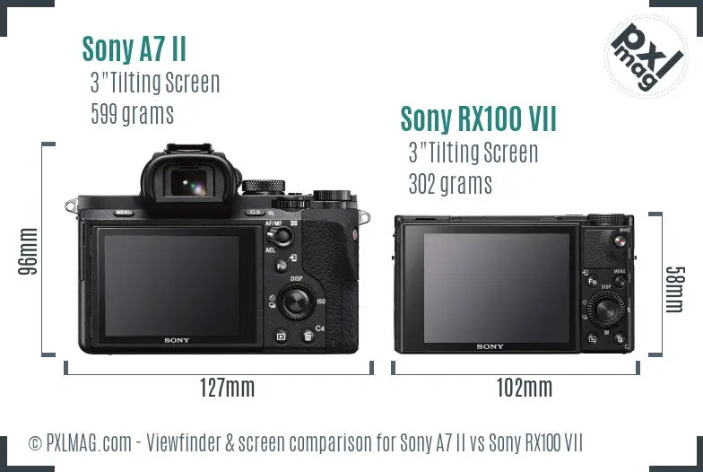Sony A7 II vs Sony RX100 VII Screen and Viewfinder comparison Sony A7 II vs Sony RX100 VII Screen and Viewfinder comparison