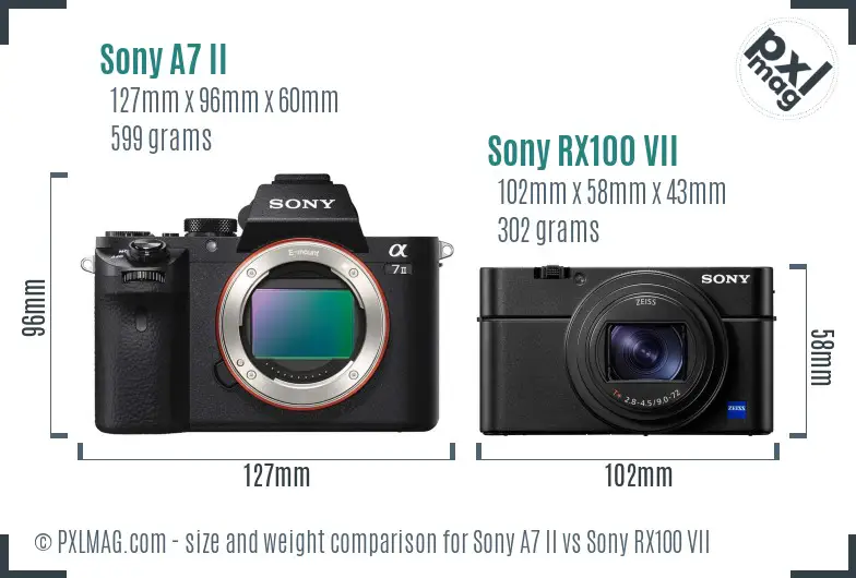 Sony A7 II vs Sony RX100 VII size comparison Sony A7 II vs Sony RX100 VII size comparison