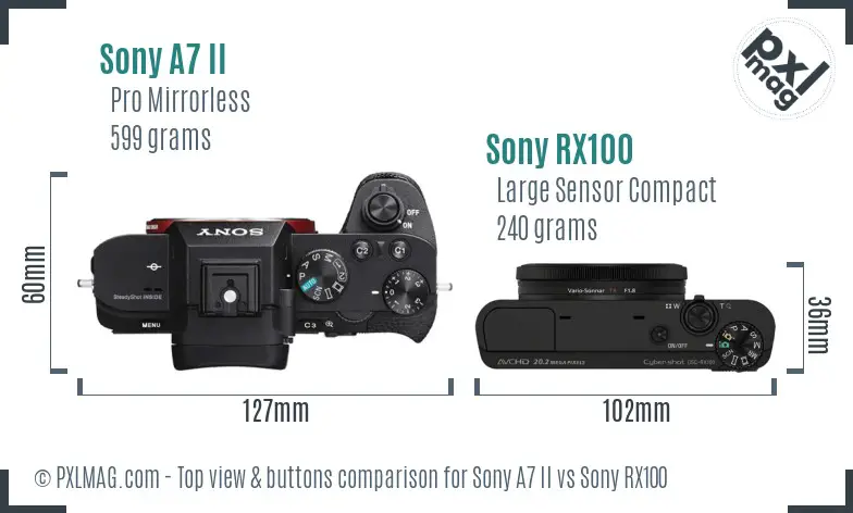 Top view design and control layout comparison