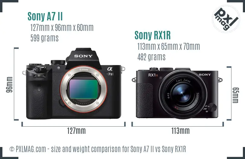 Sony A7 II vs Sony RX1R size comparison