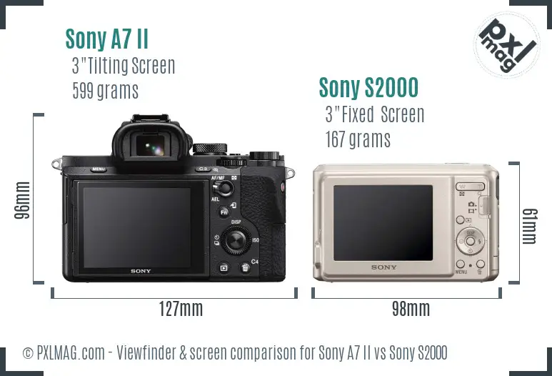 Sony A7 II vs Sony S2000 Screen and Viewfinder comparison