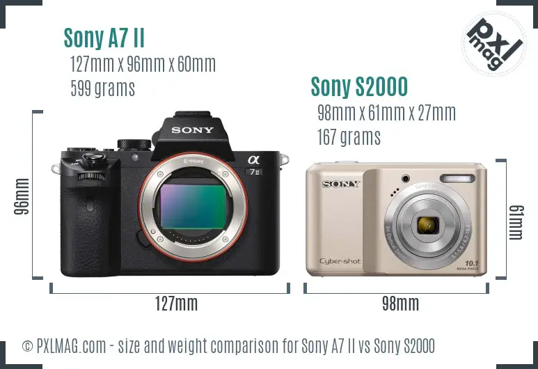 Sony A7 II vs Sony S2000 size comparison