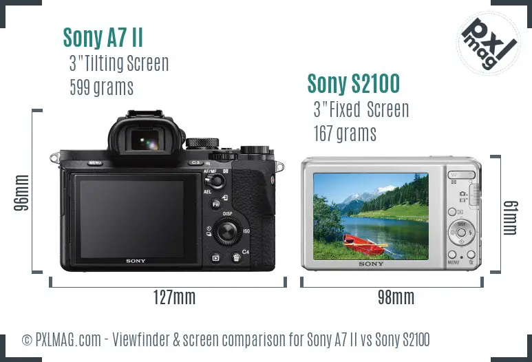 Sony A7 II vs Sony S2100 Screen and Viewfinder comparison