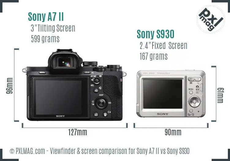 Sony A7 II vs Sony S930 Screen and Viewfinder comparison