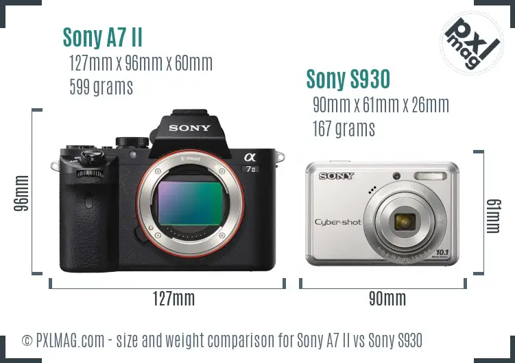 Sony A7 II vs Sony S930 size comparison