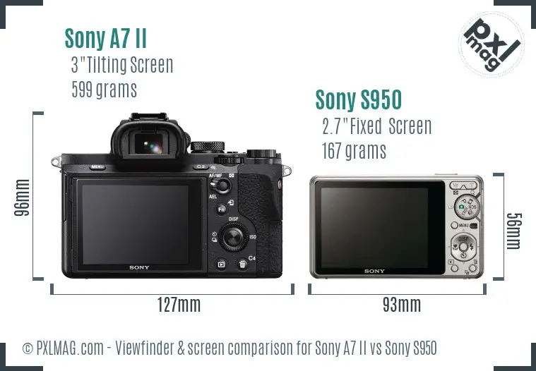 Sony A7 II vs Sony S950 Screen and Viewfinder comparison