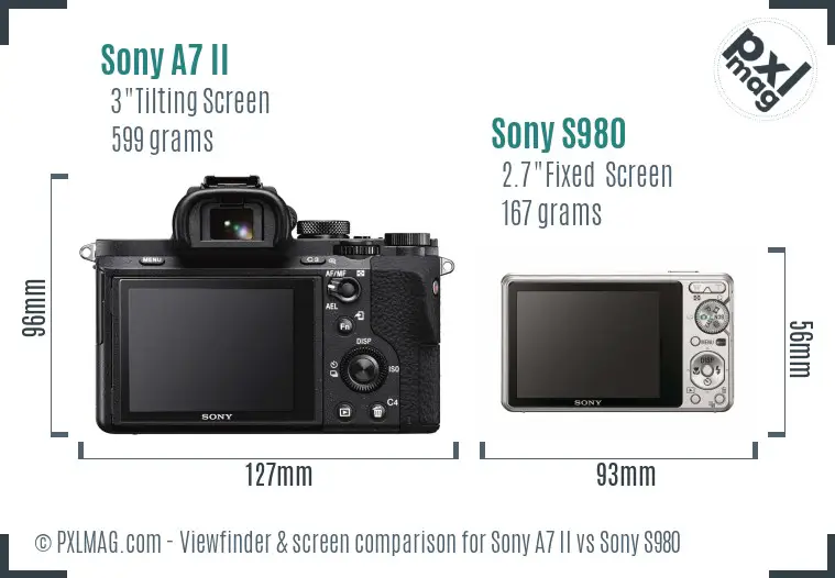 Sony A7 II vs Sony S980 Screen and Viewfinder comparison