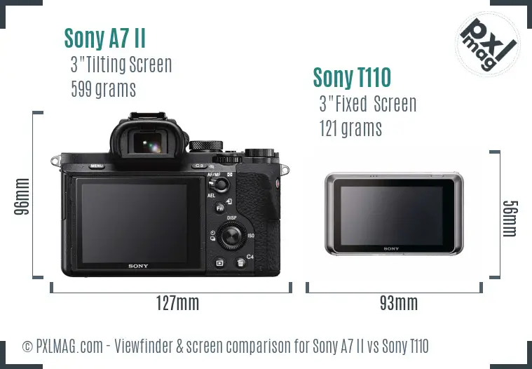 Sony A7 II vs Sony T110 Screen and Viewfinder comparison